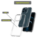 Relloh Shockproof Clear Case, Anti-Scratch Clear Back, HD Clear